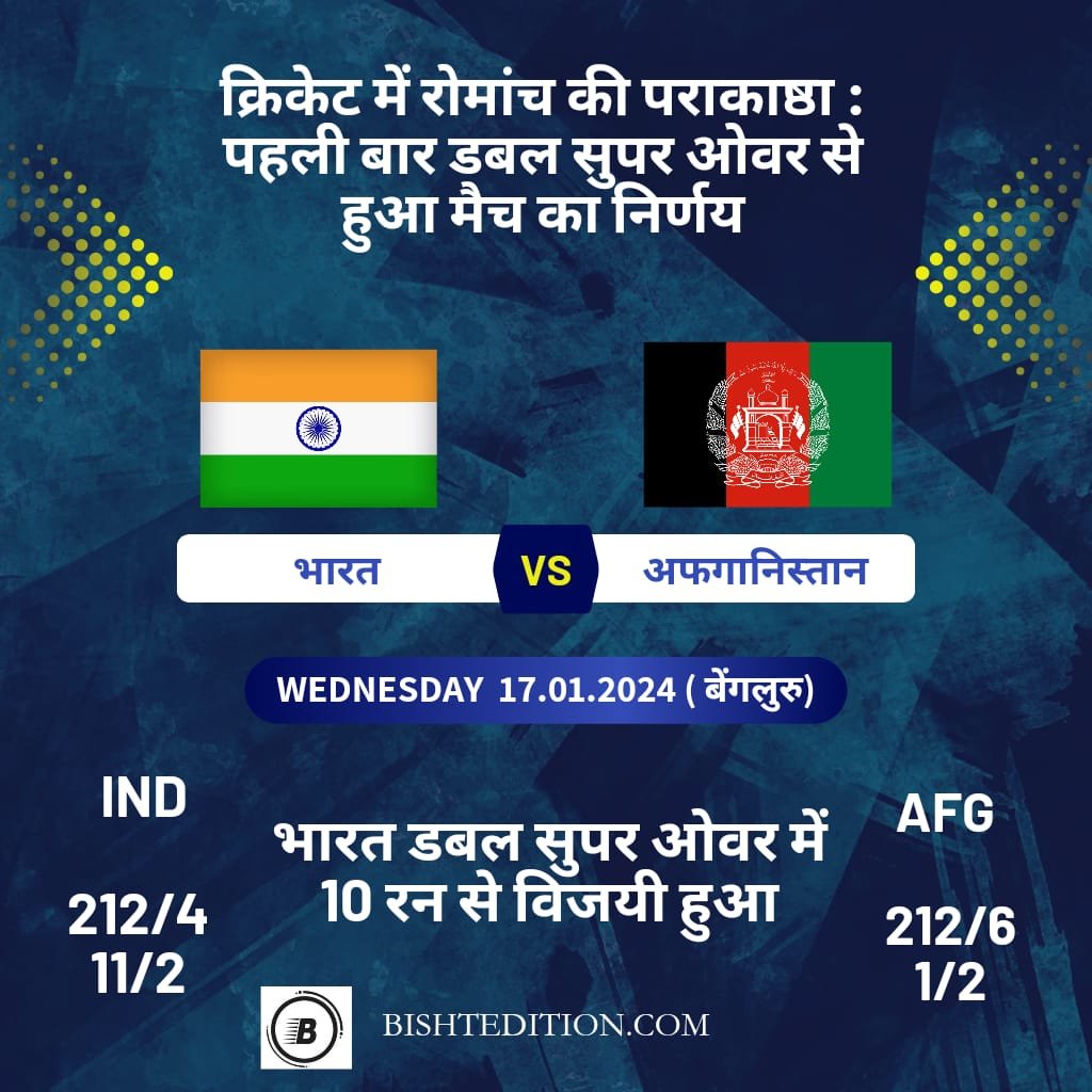 India vs Afghanistan 3rd T20 match: क्रिकेट के इतिहास में पहली बार डबल सुपर ओवर से हुआ मैच का फैसला