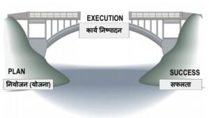 Execution is the Bridge Between Planning and Success