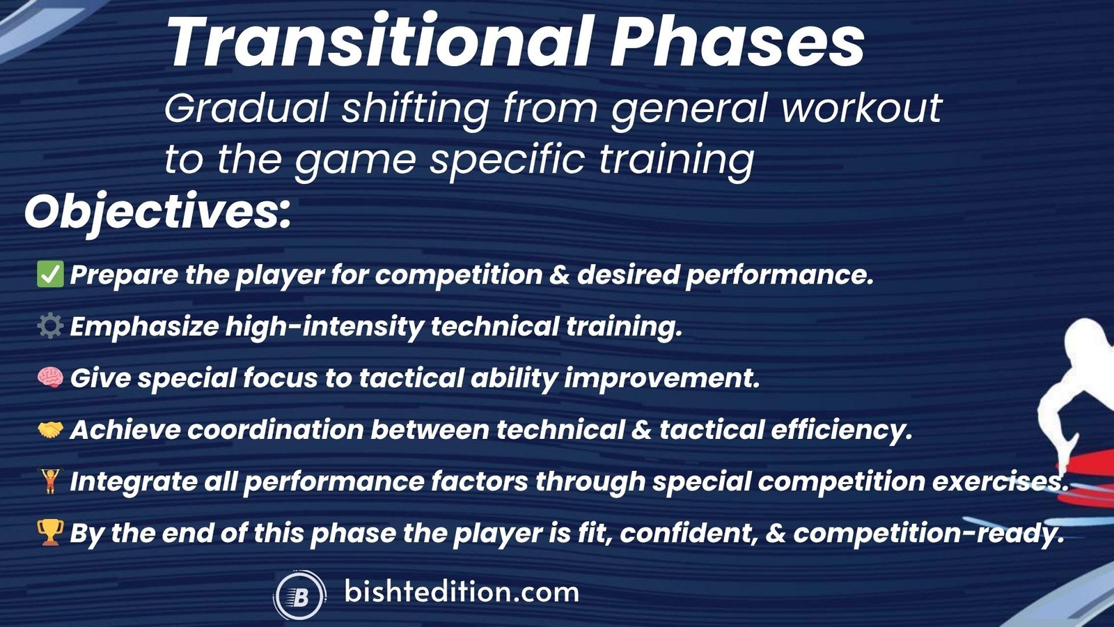 Sports Ttraining, Load And Periodization 20 Green Grey Modern Bold Sport Presentation 20