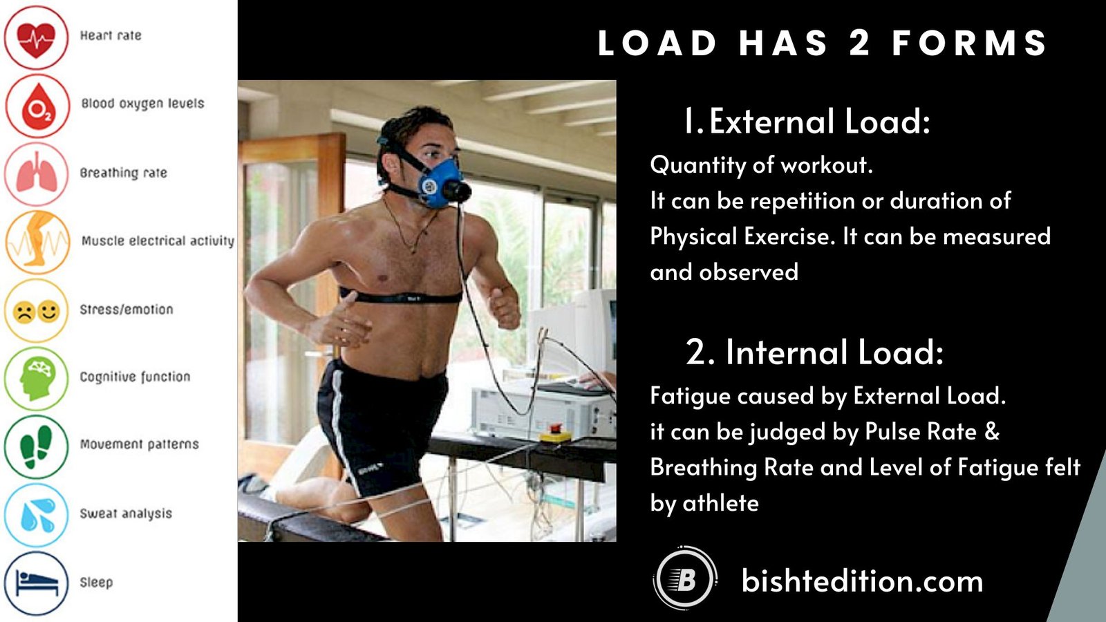 Sports Ttraining, Load And Periodization 5 External and Internal Load